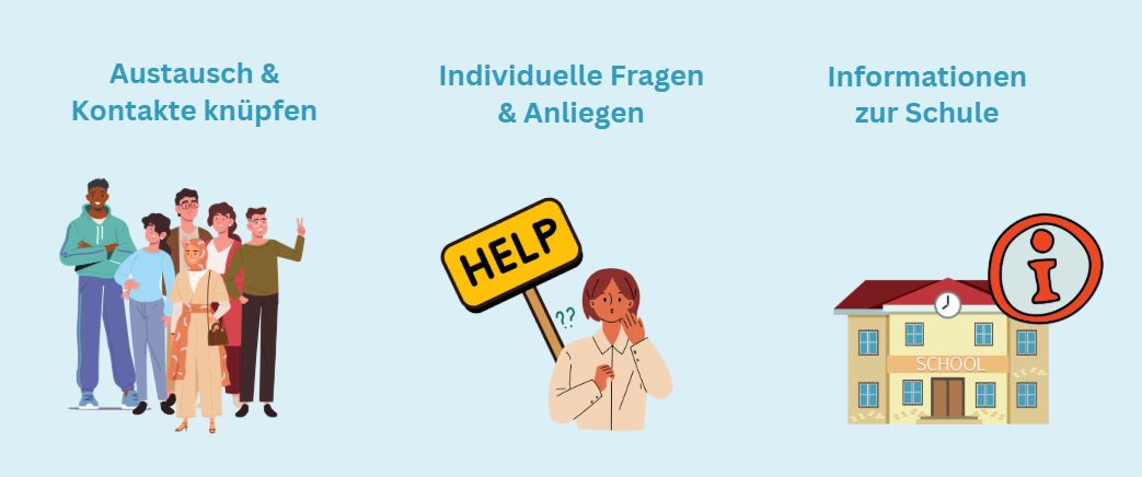 Infobild